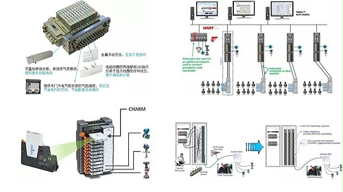 asco （charm）580阀岛自动化-k8凯发官网入口的解决方案